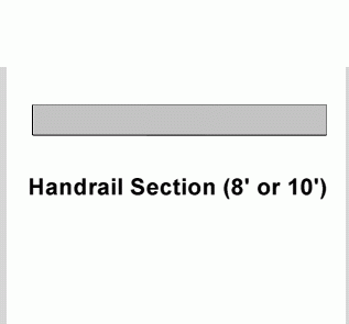 Afco ADA Compliant Handrail Sections