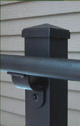 ADA Rail Mount Afco Rail Mounting Bracket, ADA Compliant Handrail