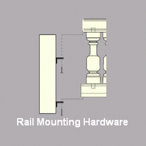 Hardware for Rails (determined by Rail Size by us)