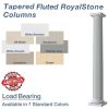 Non-Tapered Fiberglass