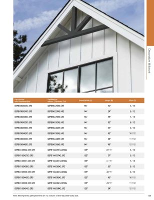 Burnham Gable Pediments 