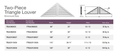 Fypon Two-Piece Triangle Louver Brickmould Style