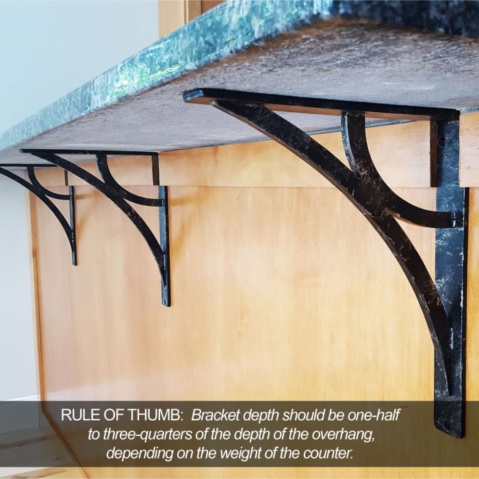 Ekena Millwork Damon Wrought Iron Bracket - Image 10