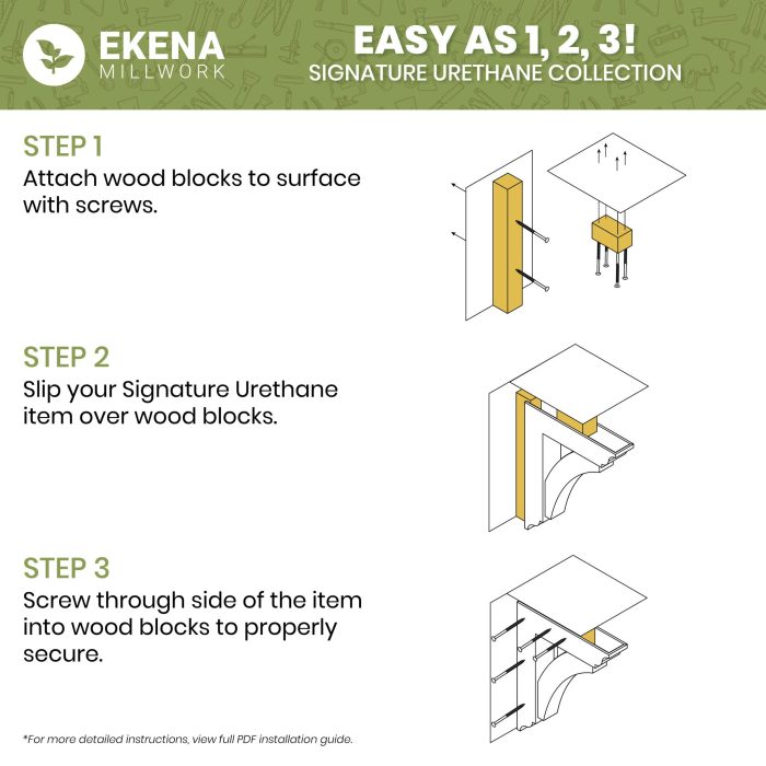 Ekena Millwork Standard Mediterranean Signature Urethane Rafter Tail - Image 4