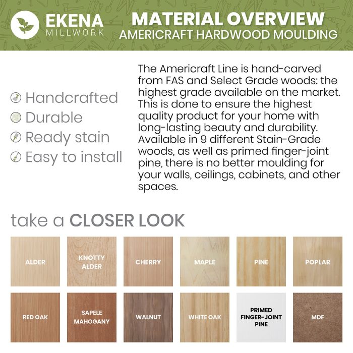 Ekena Millwork 2 1/2"W x 2 1/2"H x 7/8"P Americraft Solid Hardwood Stain Grade Square Rosette with Center Bullseye with Decorative Edge - Image 11