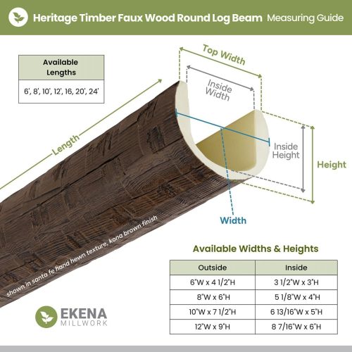 Ekena Heritage Timber Santa Fe Hand Hewn Faux Wood Log Beam, Round - Image 4