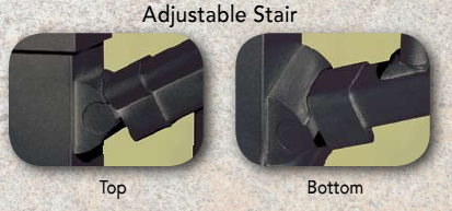 adjustable stair bracket image