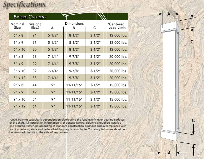 empire-aluminum-column