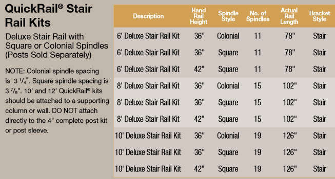 quickrail-stair-rail-kits