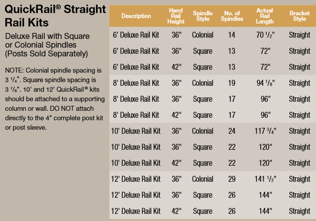 quick-rail-straight-rail
